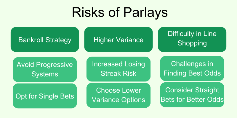 best-parlay-accumulator-betting-strategies-risks-guide best-parlay-accumulator-betting-strategies-risks-guide