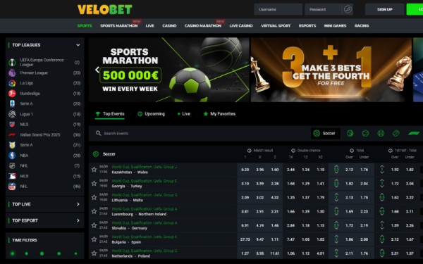 Velobet review