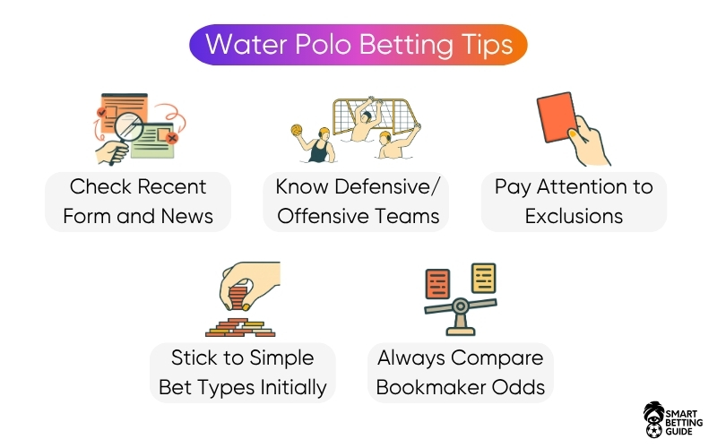 water-polo-betting-tips water-polo-betting-tips