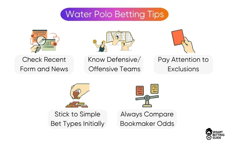 water-polo-betting-tips