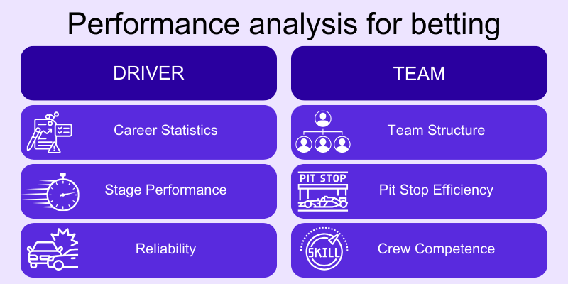 car-motor-racing-betting-performance-analysis car-motor-racing-betting-performance-analysis