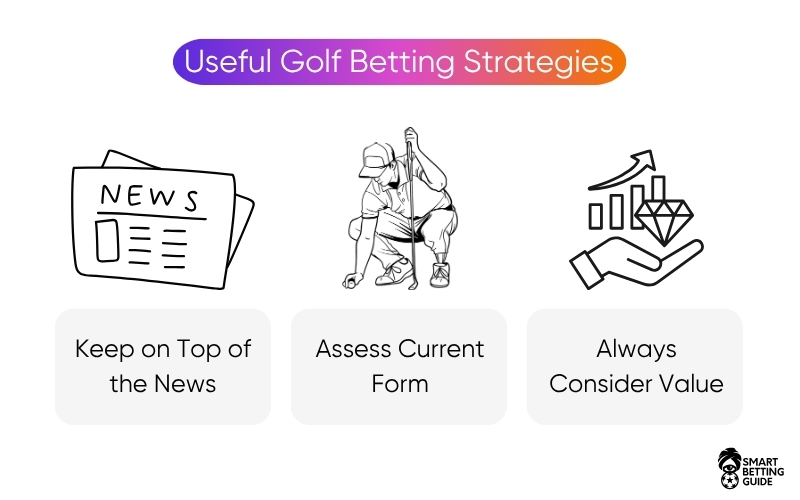 golf-betting-system-tips-strategies golf-betting-system-tips-strategies
