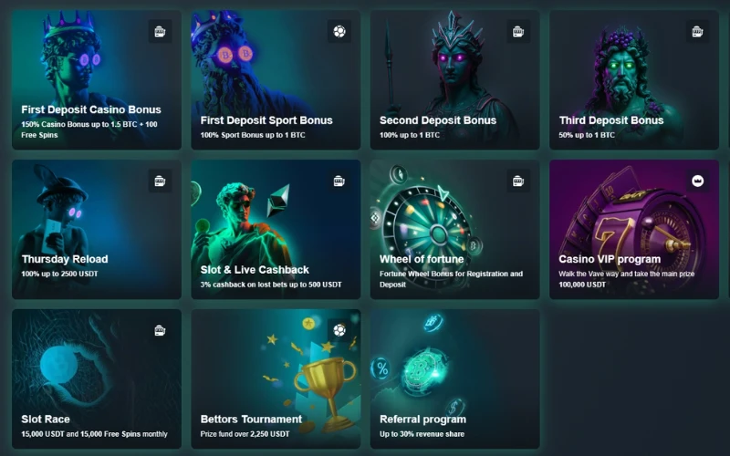 vave-bonuses-promotions-review vave-bonuses-promotions-review