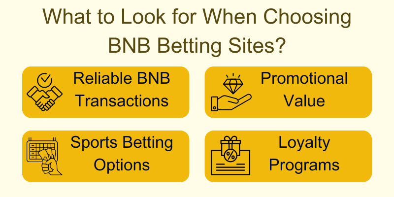 best-binance-coin-bnb-sports-betting-sites