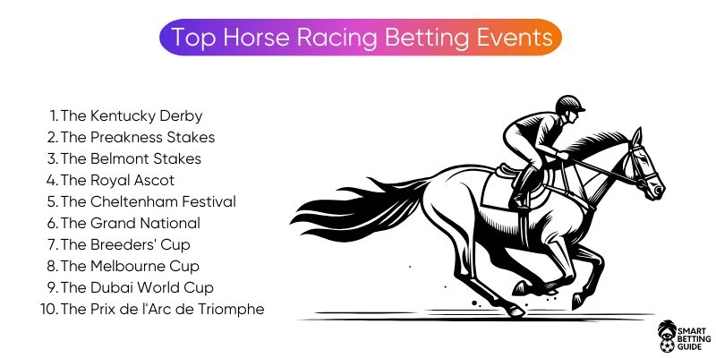 best-online-horse-racing-betting-sites-events best-online-horse-racing-betting-sites-events