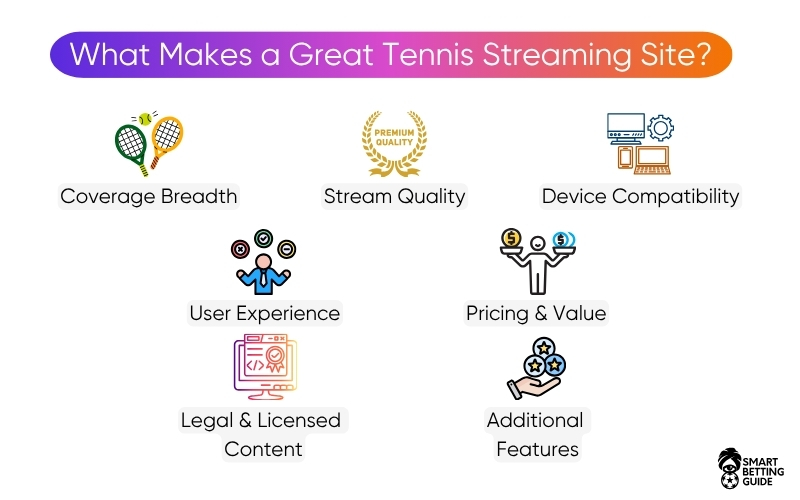 choose-best-live-tennis-streaming-sites-services choose-best-live-tennis-streaming-sites-services