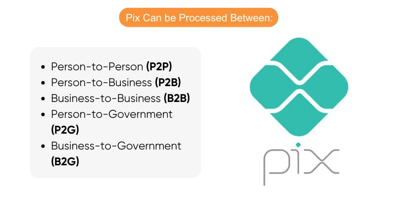 pix-payment-method pix-payment-method