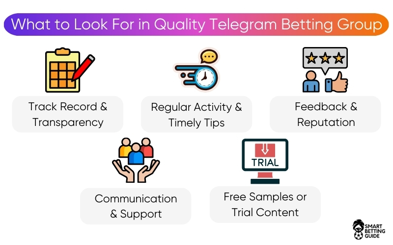 best-telegram-tipsters-betting-channels-features best-telegram-tipsters-betting-channels-features