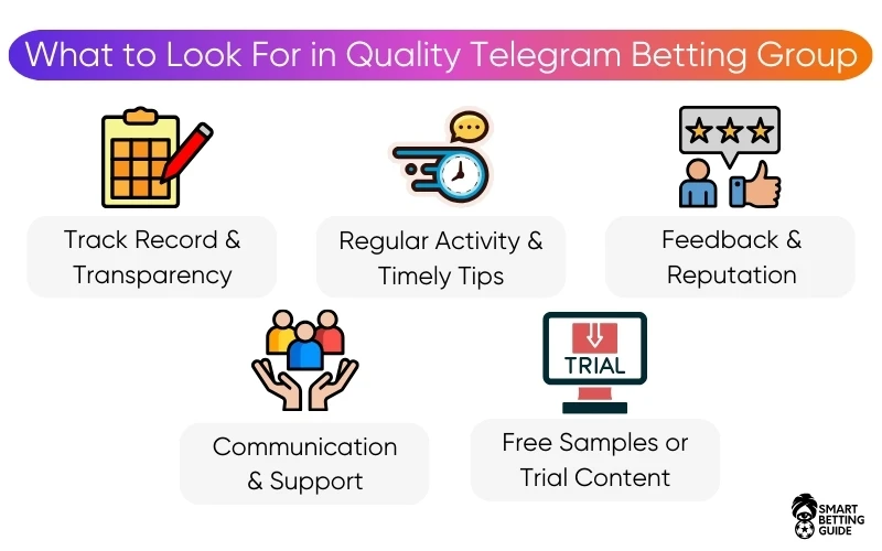 best-telegram-tipsters-betting-channels-features best-telegram-tipsters-betting-channels-features