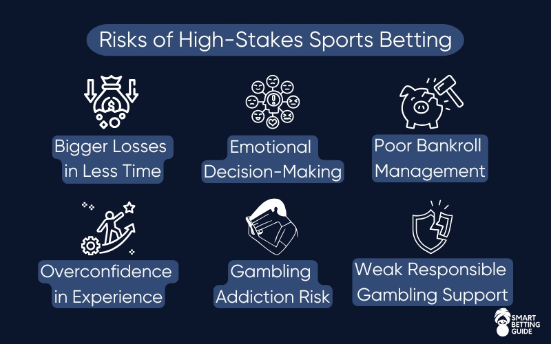 high-roller-gambling-disadvantages