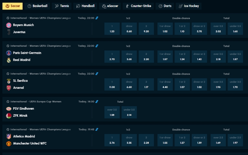 spellwin-sports-betting-site spellwin-sports-betting-site