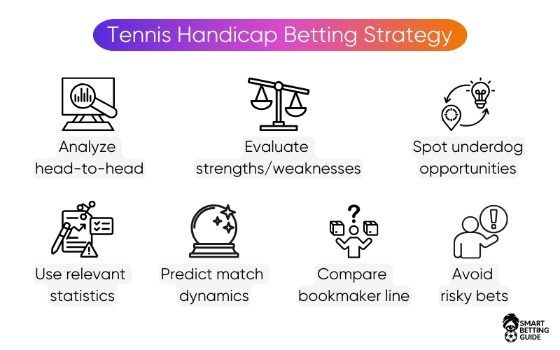 tennis-handicap-betting-system-strategy-explained tennis-handicap-betting-system-strategy-explained