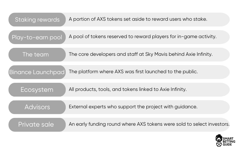 axie-infinity-axs-crypto-coin