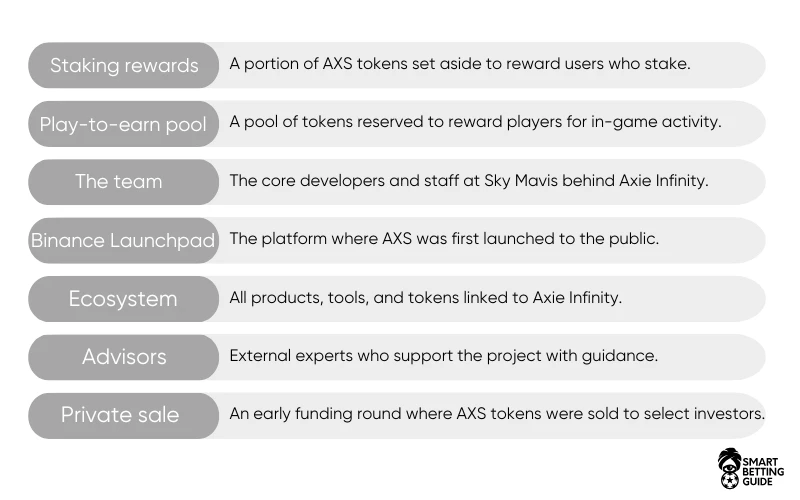 axie-infinity-axs-crypto-coin