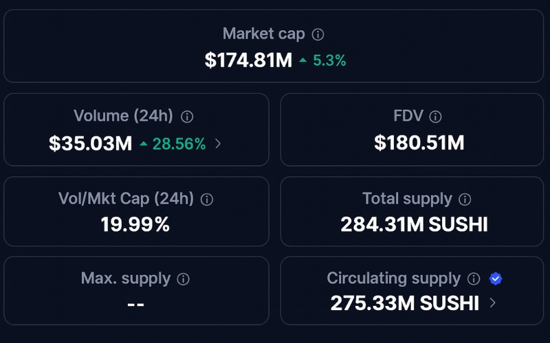 sushiswap-sushi-coin