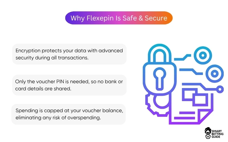 safe-flexepin-voucher-legit safe-flexepin-voucher-legit