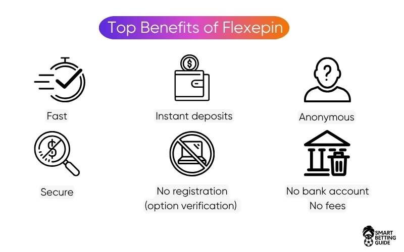 top-benefits-flexepin-voucher-betting-sites top-benefits-flexepin-voucher-betting-sites
