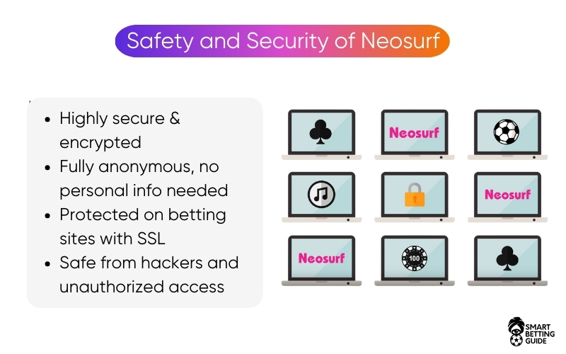 betting-sites-that-accept-neosurf-security betting-sites-that-accept-neosurf-security