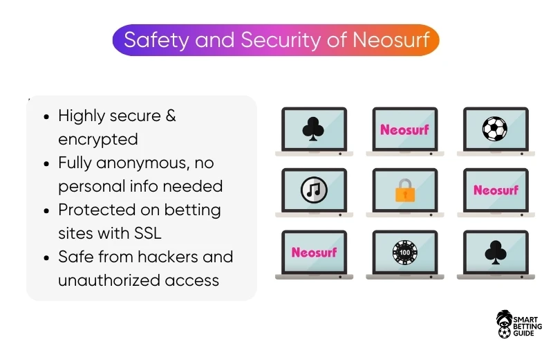 betting-sites-that-accept-neosurf-security betting-sites-that-accept-neosurf-security