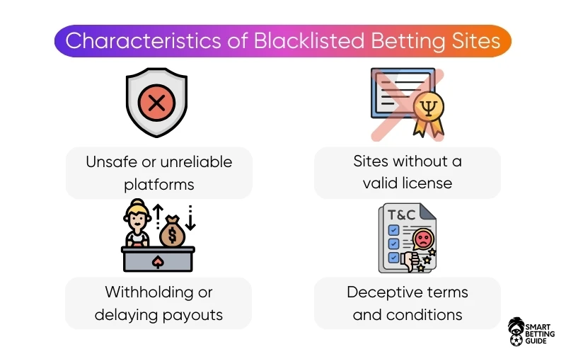 characteristics-of-blacklisted-betting-sites characteristics-of-blacklisted-betting-sites