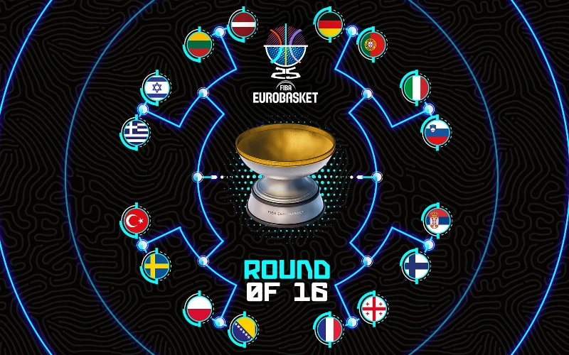 eurobasket-2025-top16