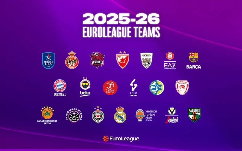 euroleague-season-teams-overview euroleague-season-teams-overview