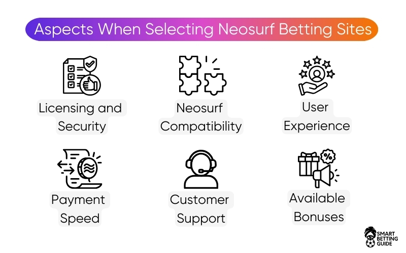 selecting-best-neosurf-online-sports-betting-sites selecting-best-neosurf-online-sports-betting-sites