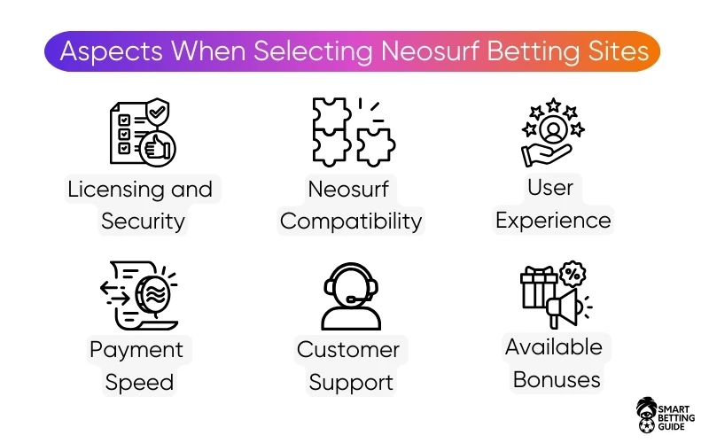 selecting-best-neosurf-online-sports-betting-sites selecting-best-neosurf-online-sports-betting-sites