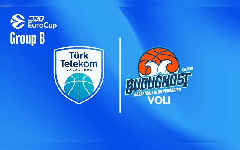 EuroCup-prediction-Turk-Telekom-Buducnost