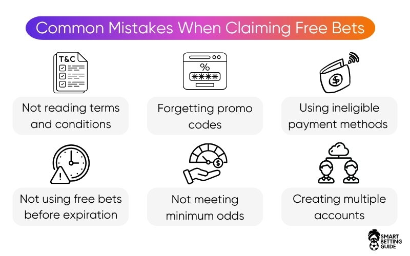free-bets-on-online-betting-sites-mistakes free-bets-on-online-betting-sites-mistakes