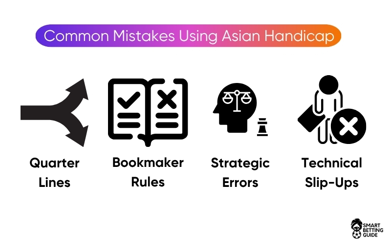 what-are-asian-handicaps-mistakes-explained what-are-asian-handicaps-mistakes-explained