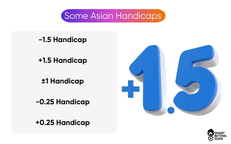 what-is-the-asian-betting-handicap-definition what-is-the-asian-betting-handicap-definition