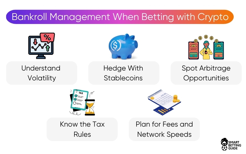 best-crypto-sport-betting-bookmakers-platform-bankroll best-crypto-sport-betting-bookmakers-platform-bankroll