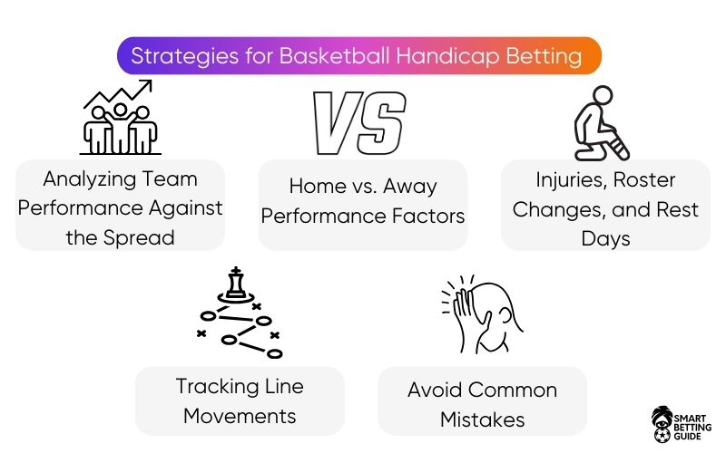 strategies-basketball-handicap-betting strategies-basketball-handicap-betting