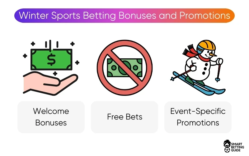 best-winter-sports-betting-sites-bonuses-promotions
