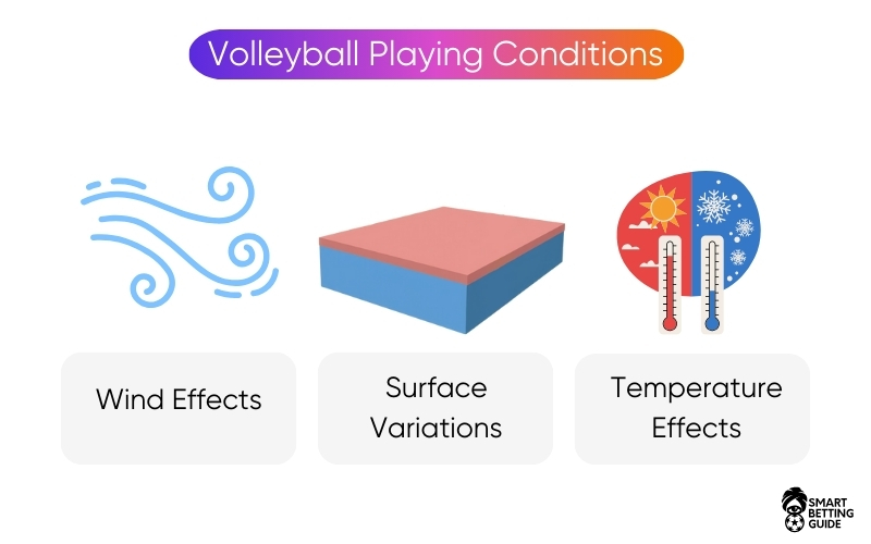 playing-conditions-volleyball playing-conditions-volleyball
