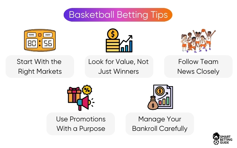 tips-for-sports-betting-in-basketball tips-for-sports-betting-in-basketball