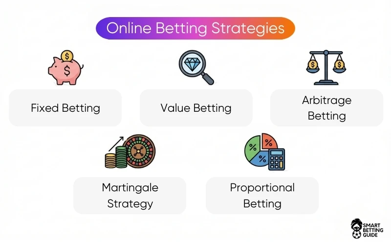recommended-strategies-at-great-betting-sites recommended-strategies-at-great-betting-sites