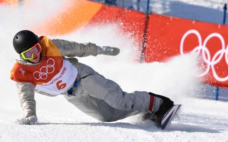 snowboarding-list-of-winter-olympic-sports snowboarding-list-of-winter-olympic-sports