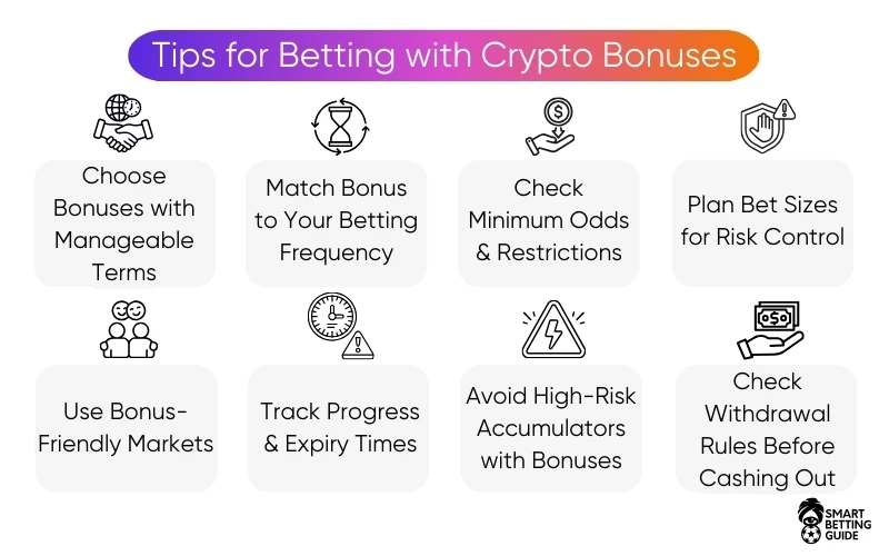 tips-betting-with-best-crypto-bonuses-promotions tips-betting-with-best-crypto-bonuses-promotions