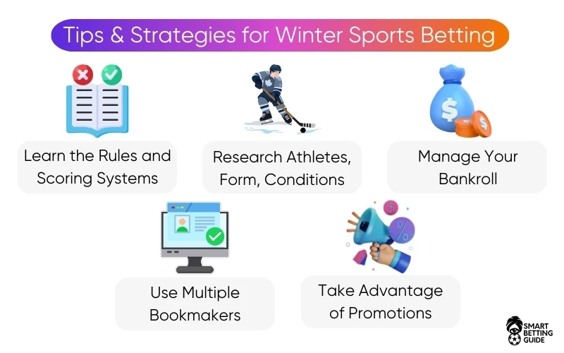 winter-sports-betting-tips-and-strategies