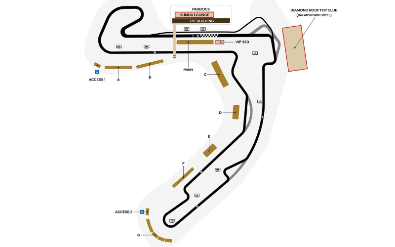 grand-prix-of-hungary-balaton-park-circuit grand-prix-of-hungary-balaton-park-circuit