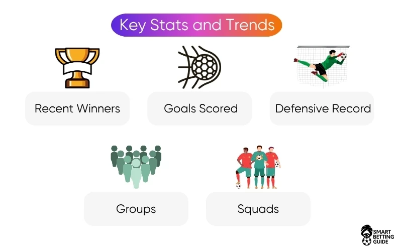 keyworld-cup-stats-and-trends