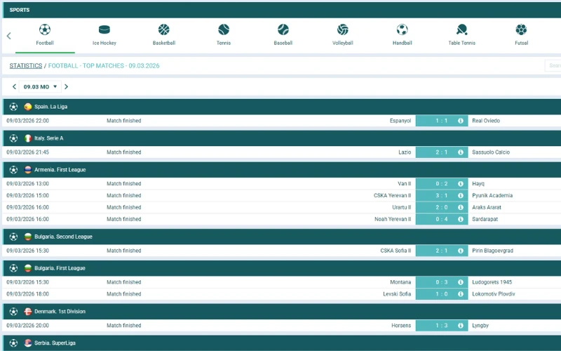 match-data-statistics-at-22bet