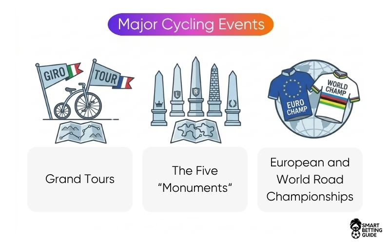upcoming-biggest-cycling-events upcoming-biggest-cycling-events