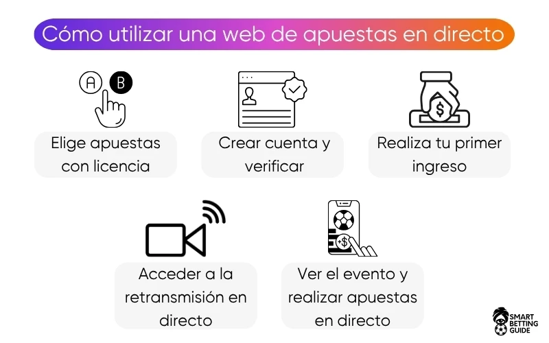 apuestas-streaming-en-vivo apuestas-streaming-en-vivo