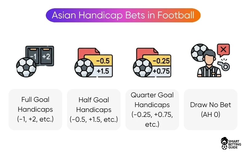 asian-handicap-football asian-handicap-football