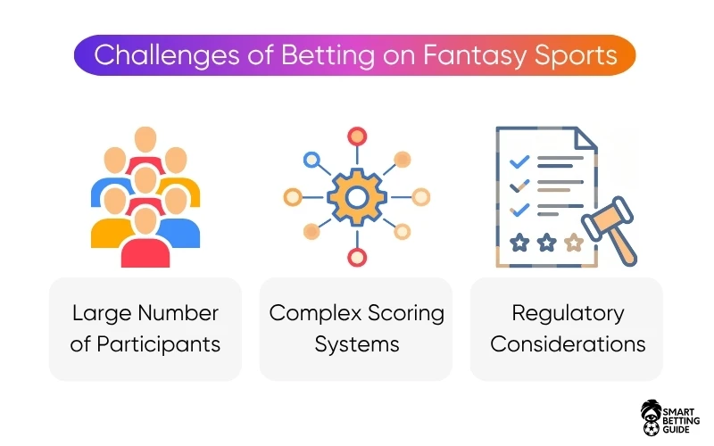 betting-on-fantasy-sports-challenges