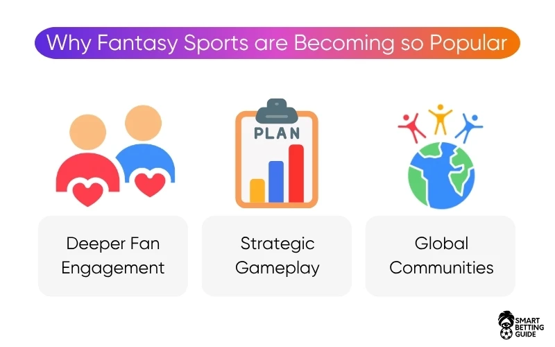 popular-fantasy-sports-betting