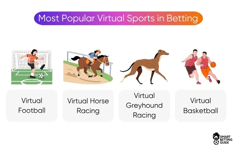 popular-virtual-games-betting popular-virtual-games-betting